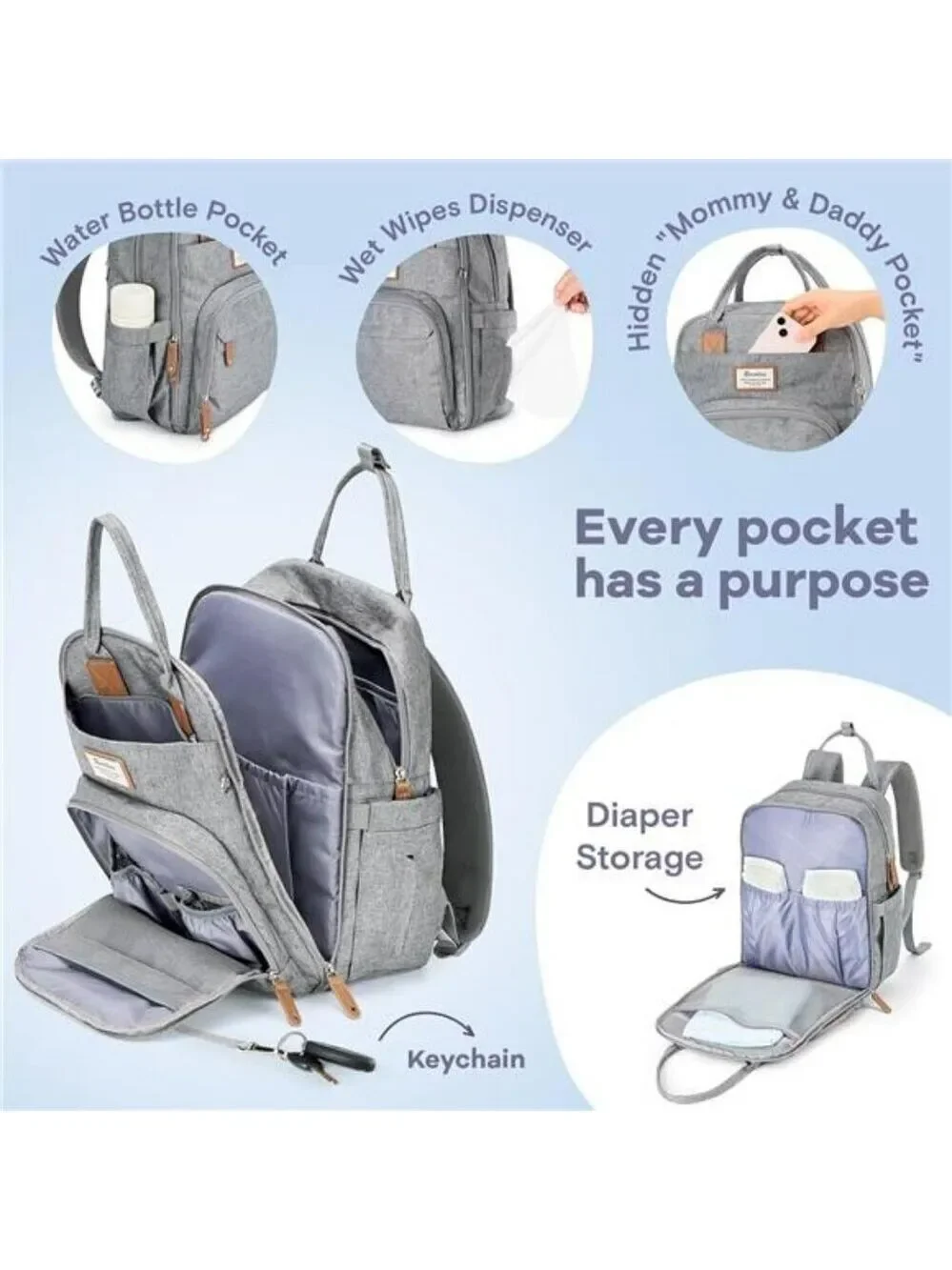 RUVALINO Diaper Bag Backpack Baby Travel Tote Waterproof Stroller Gray Pad